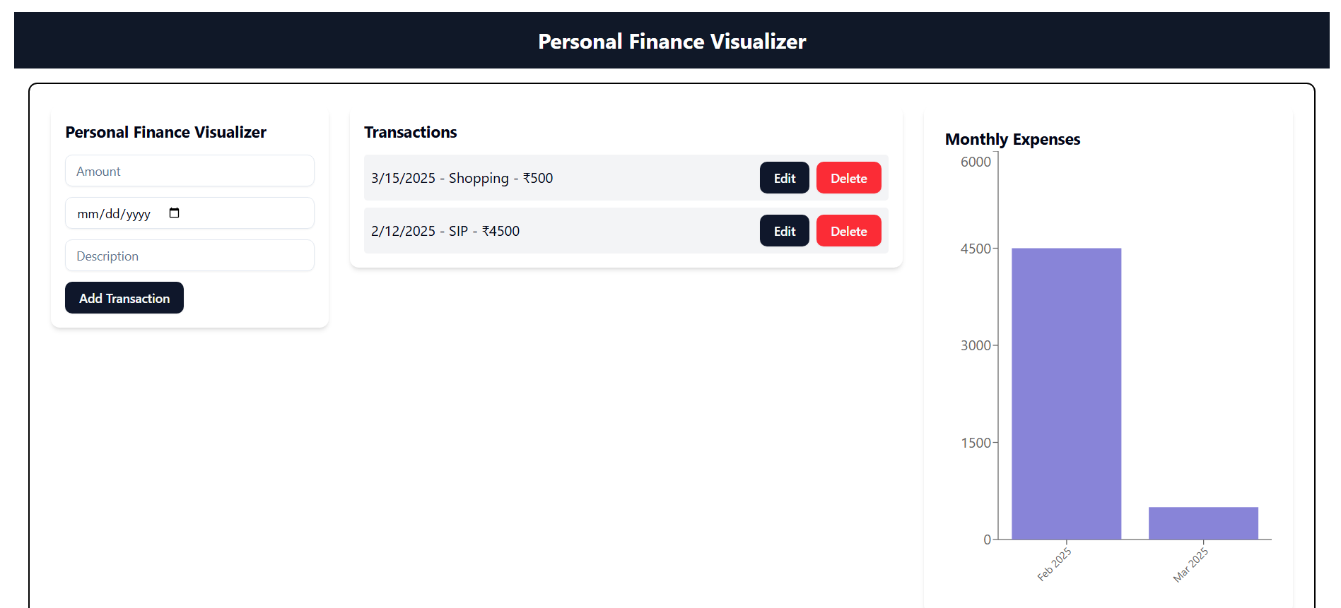 Personal Finance Visualizer